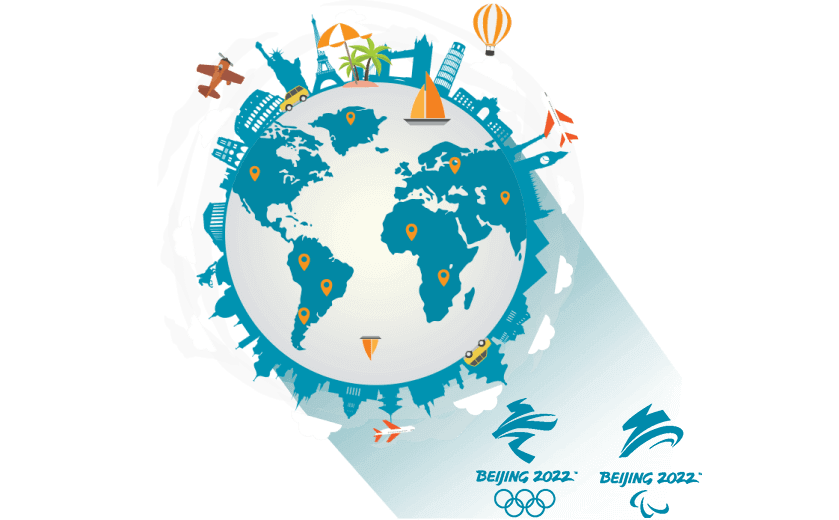 在中非共和国连接到中国的代理 - 通行中国